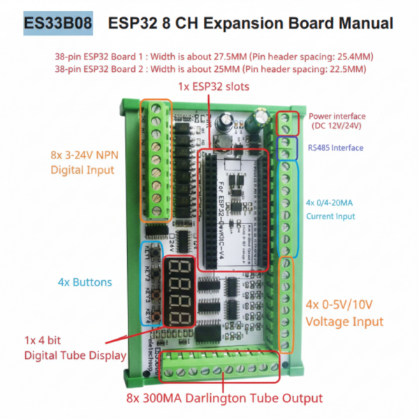 Placa de expansion esp32 38p ES33B08