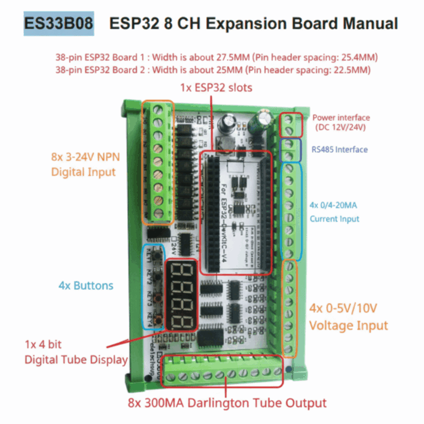 Placa de expansion esp32 38p ES33B08